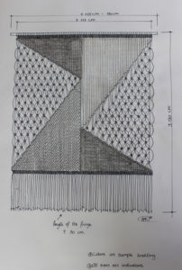 Van ontwerp naar uw werk